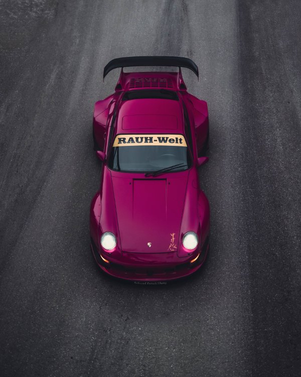 Cover image for RWBY